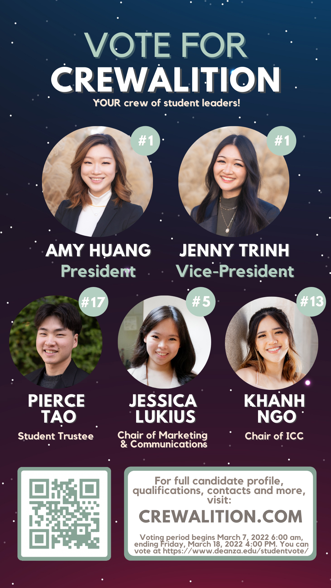 Vote for Crewalition. Your crew of student leaders! # 1 Amy Huang for President and Jenny Trinh for Vice-President # 17 Pierce Tao for Student Trustee # 5 Jessica Lukius for Chair of Marketing and Communications # 13 Khan Ngo for Chair of ICC. For full candidate profile, qualifications, contacts and more, visit: crewalition.com. Voting period begins March 7, 2022 6:00 am, ending Friday, March18, 2022 4:00 pm. You can vote at https://www.deanza.edu/studentvote/