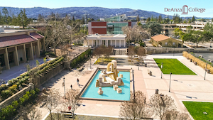 Aerial view of the Sunken Garden