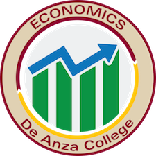 Economics Department logo