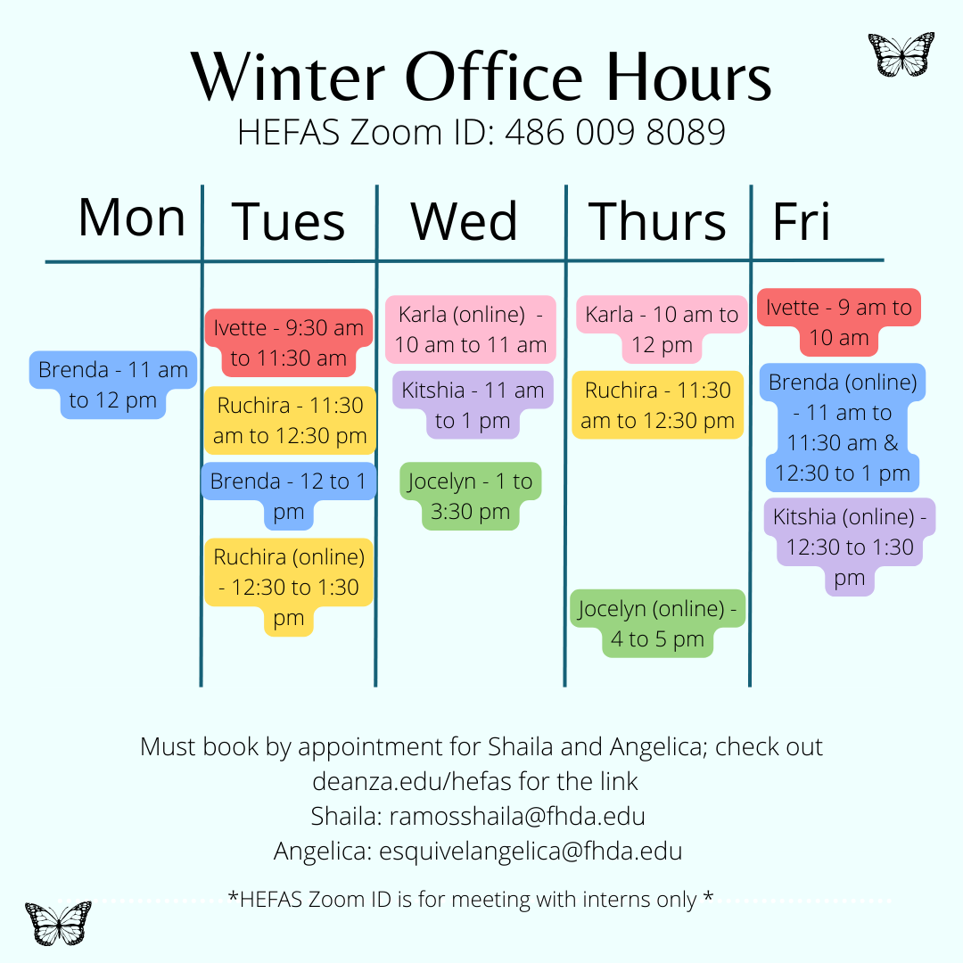 Office hours Fall 2022