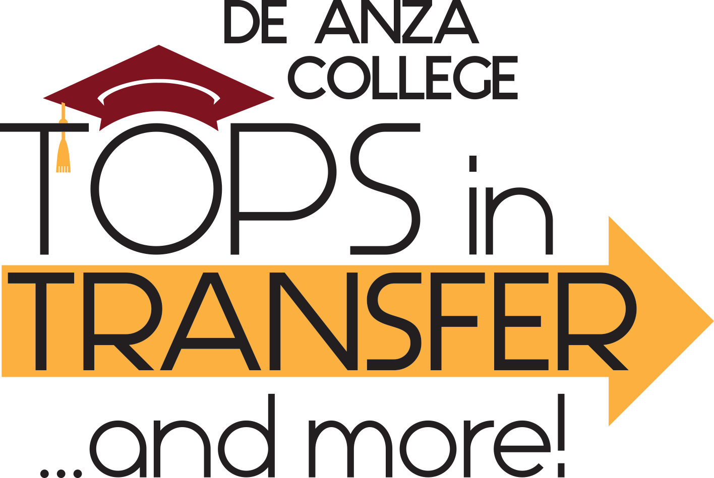 tops in transfer